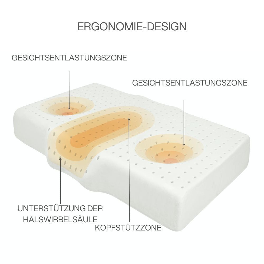 INPHYSIO Faltenhemmendes Kissen ERGO mit Seidenbezug