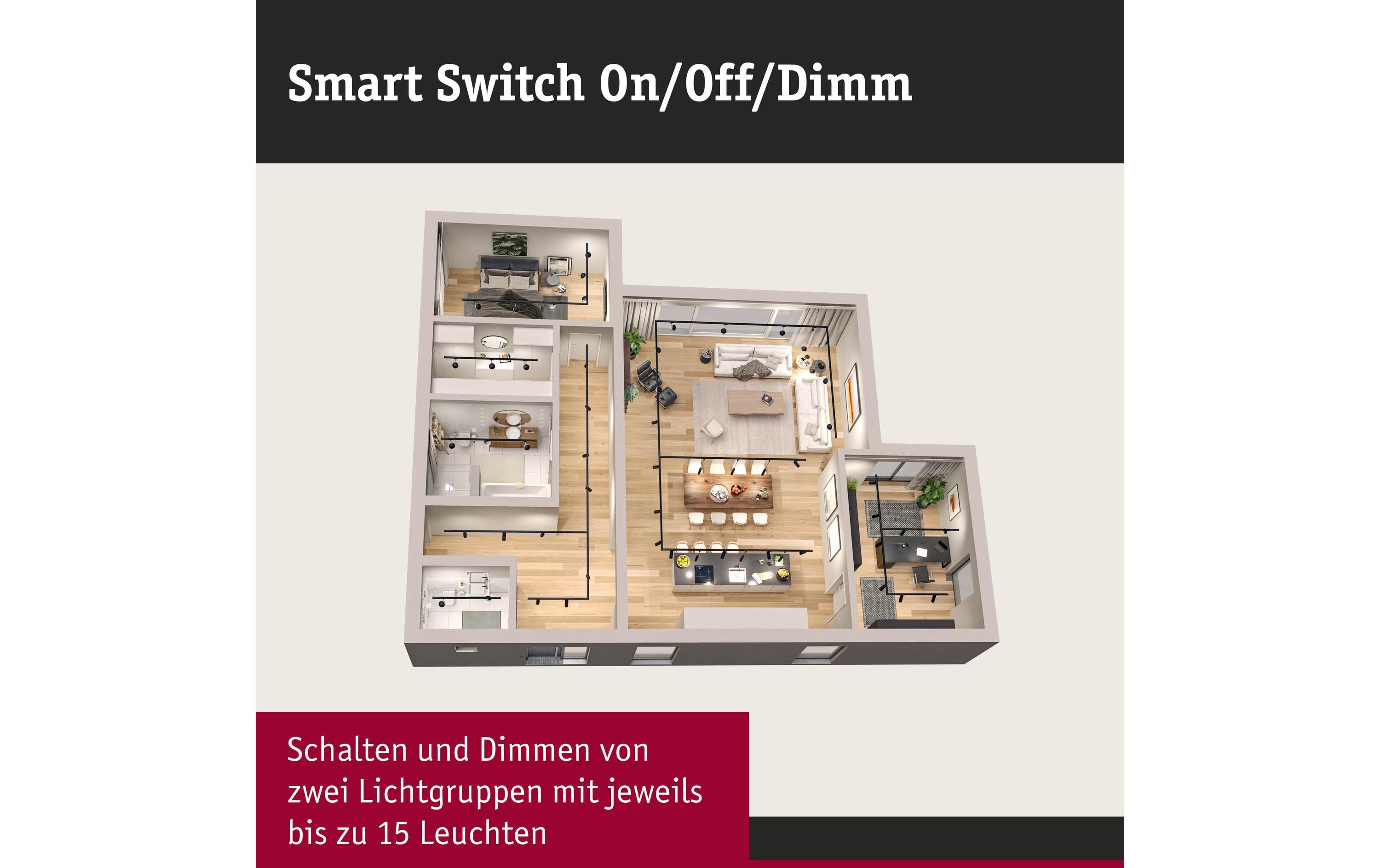 Funk-Wandtaster ZigBee On / Off / Dimmer, WeissSmarte Funk-Tasterschnittstelle 2-fach