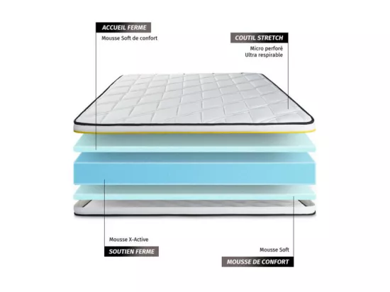Matelas 90x190 cm Mousse - Soft