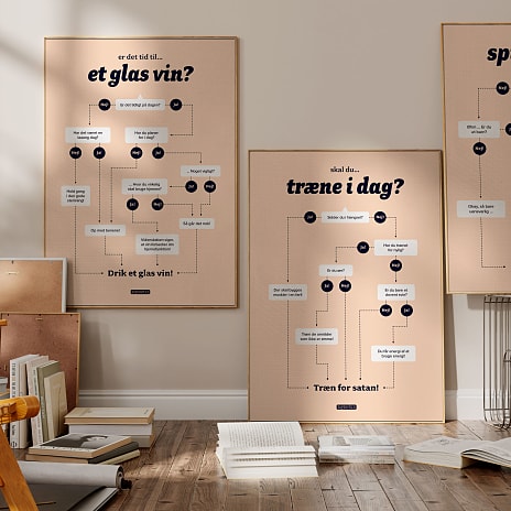 Tid til et glas vin? – 70x100 cm