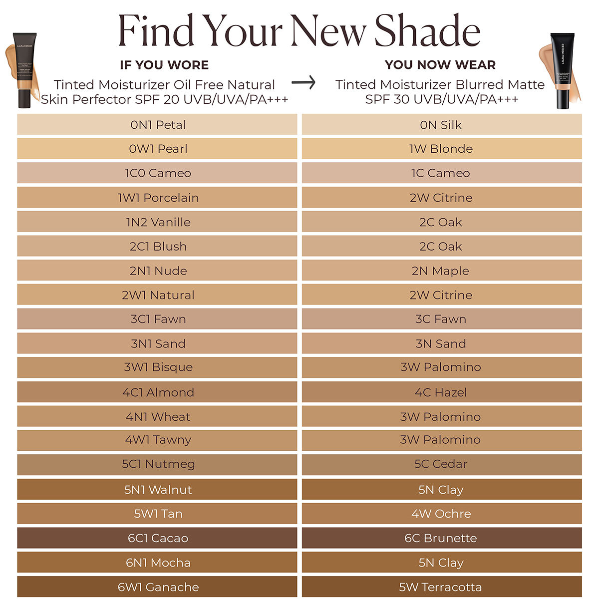 Tinted Moisturizer SPF30 0N Silk