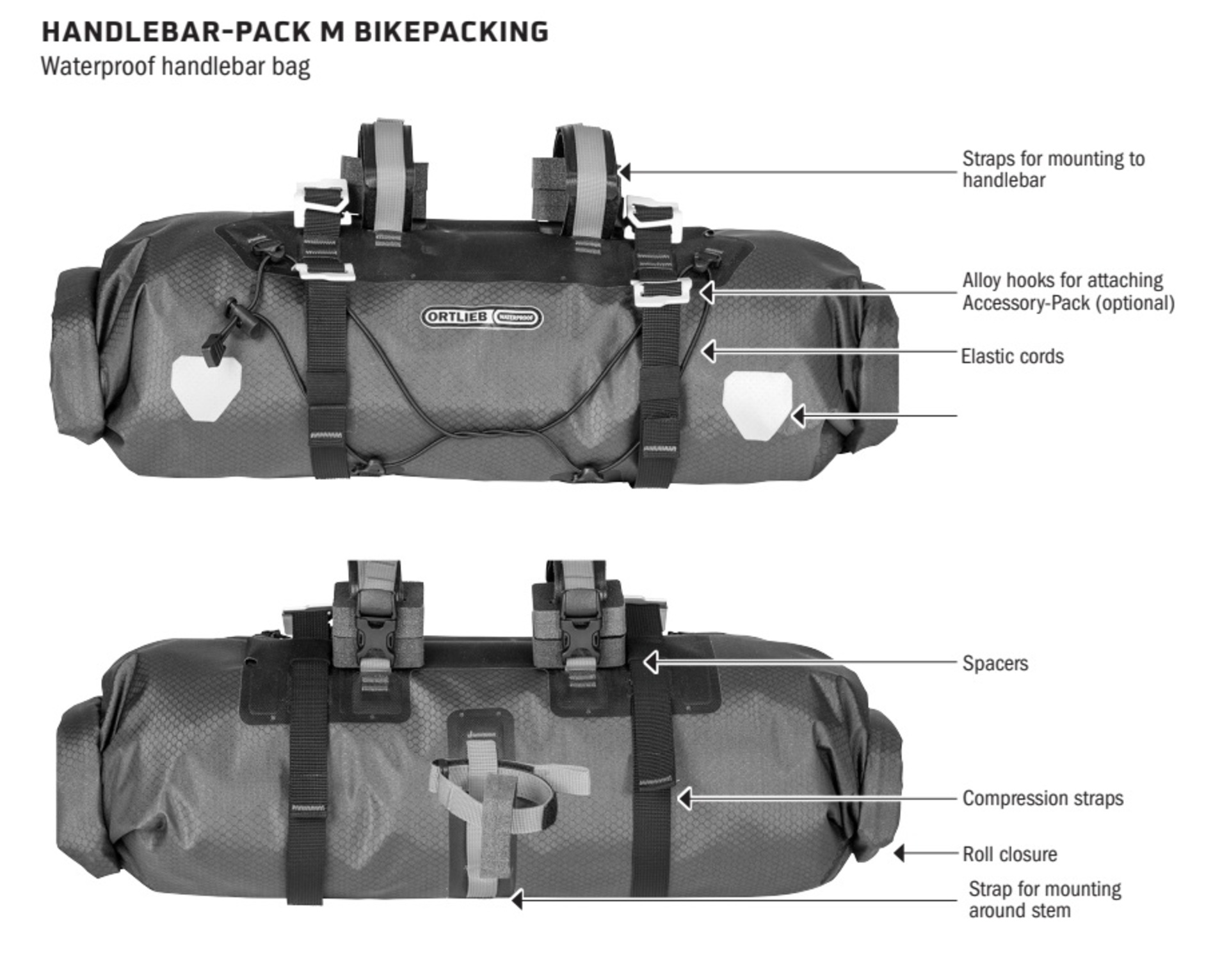 ORTLIEB Handlebar-Pack 15L Stuurtas Mat Zwart