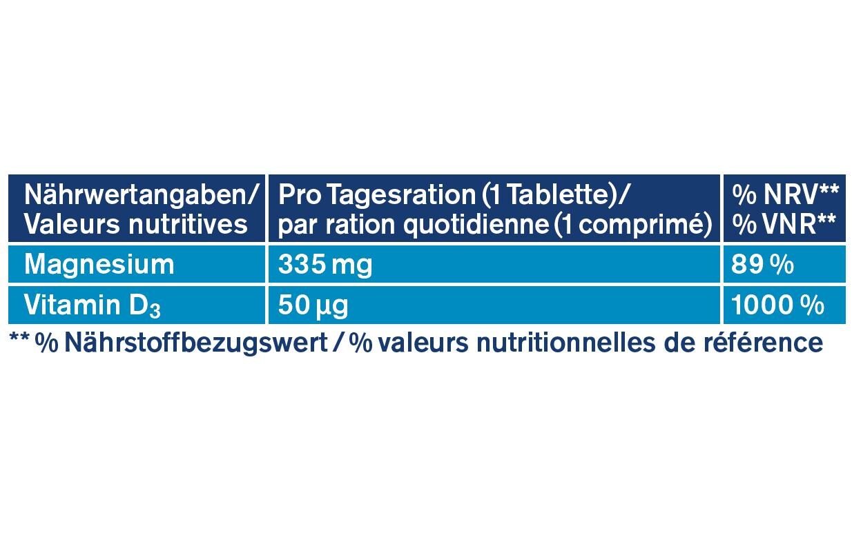 Magnesium 335 + Vitamin D3 Immun 32 TablettenNahrungsergänzungsmittel für aktive Muskeln und das Immunsystem