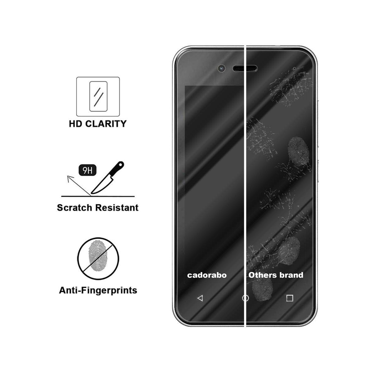 WIKO SUNNY 3 MINI Skjermbeskytter Skärmskydd