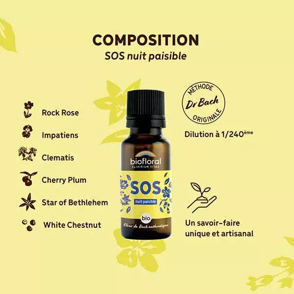 Biofloral Sos Secours Nuit Paisible Granules Bio 19,5 Gr