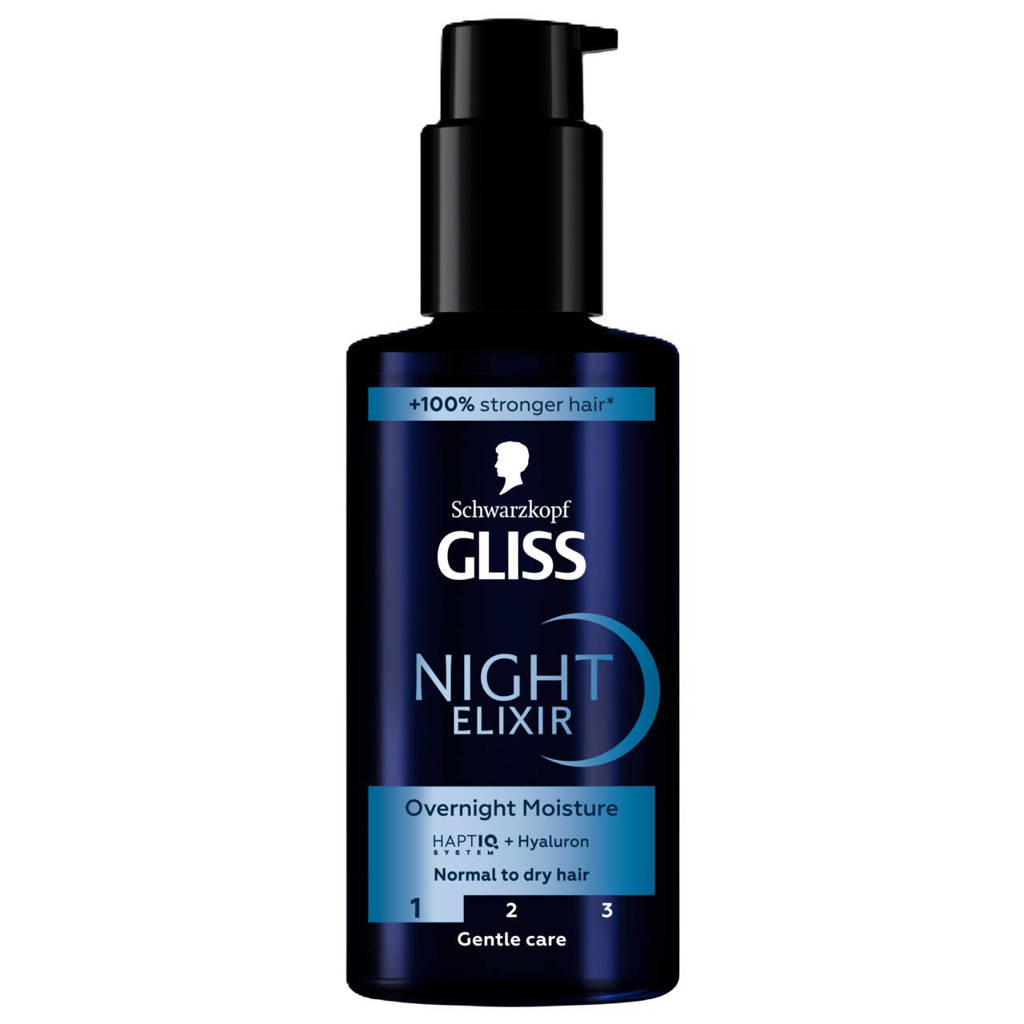 Opknapbeurt voor je haar !Aqua Revive Night Elixir