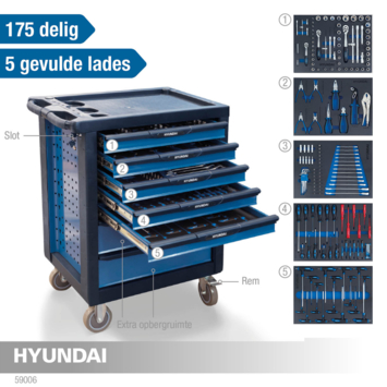 Hyundai gereedschapswagen met 7 lades incl. 175-delige gereedschapsset