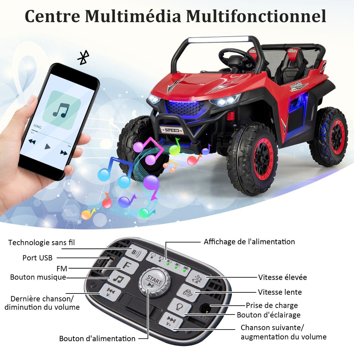 Voiture électrique Enfant 12 V Télécommande pour 3-8 Ans 2 Vitesses Ressort de Suspension Charge 59KG 118x74x71CM Noir/Rose/Rouge - Lidl-Manfred