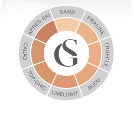 Gerda Spillmann Bio Fond No 05 Top-C 4.5 g