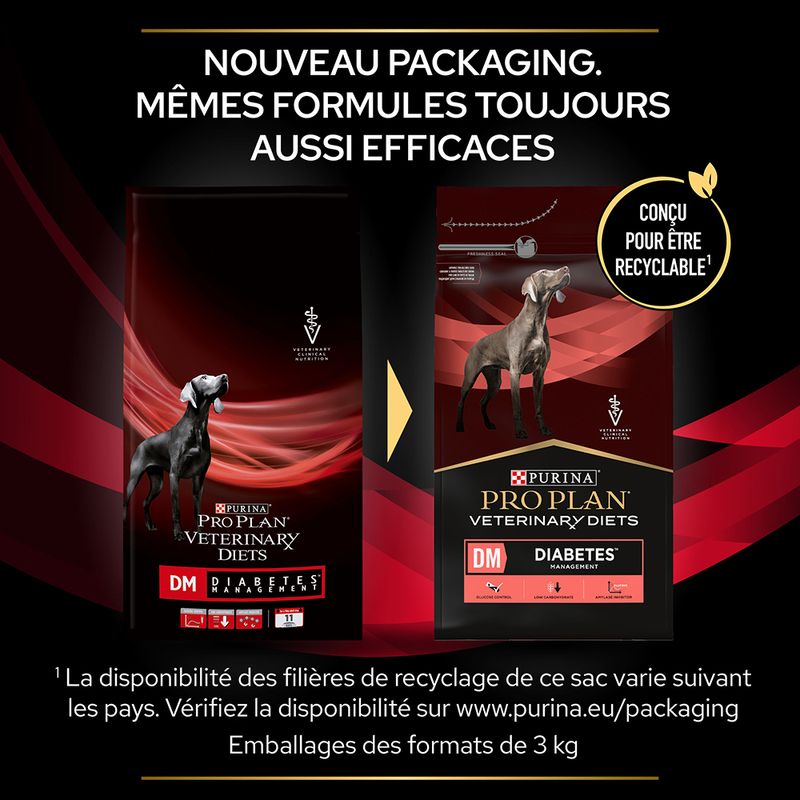 PURINA PRO PLAN Veterinary Diets DM Diabetes