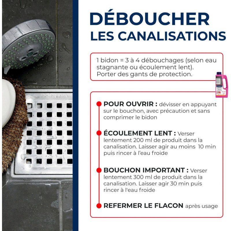 Déboucheur canalisations Spécial Cheveux Starwax - Bidon de 900 ml