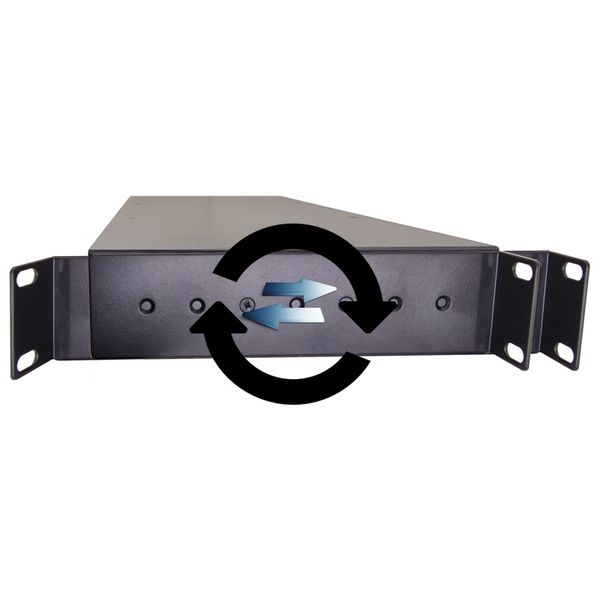Rigport RackPortL1T1 Power Dist.
