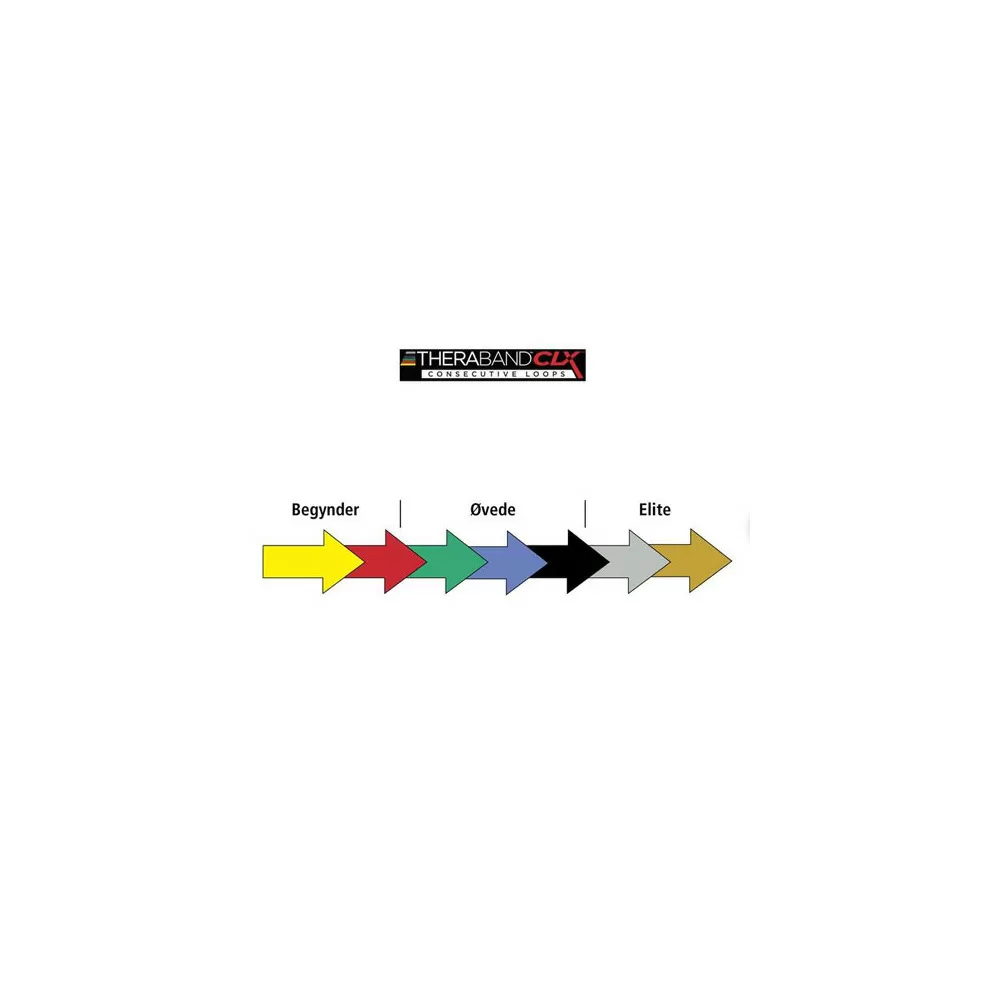 Thera Band CLX 11 Loops - Gul
