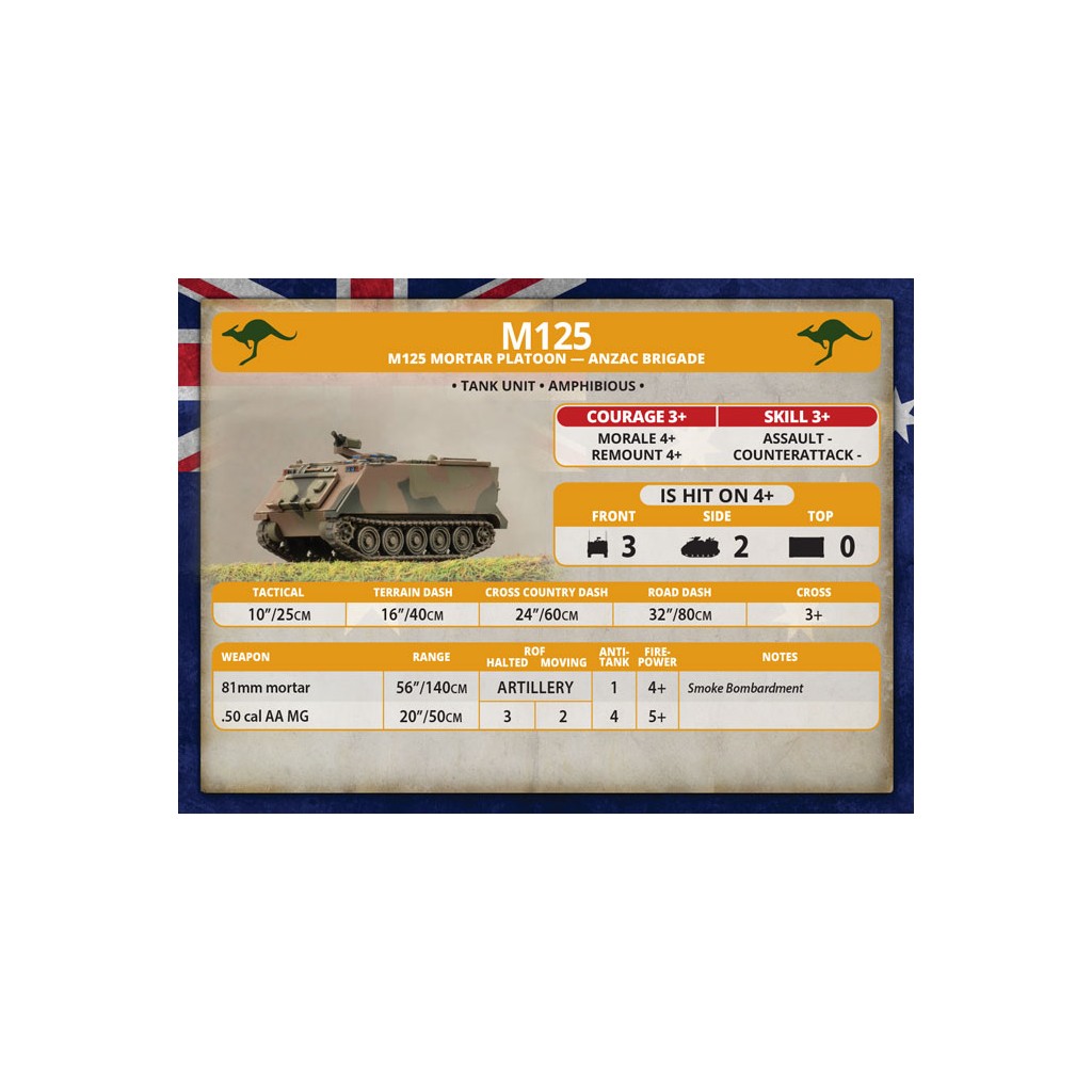 Team Yankee - Australian M113 (T50) Platoon
