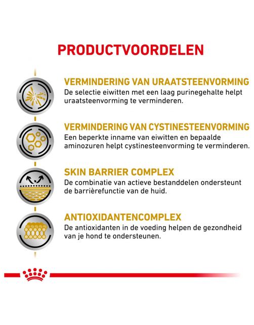 Royal Canin Veterinary Diet Urinary U\/C - Hondenvoer