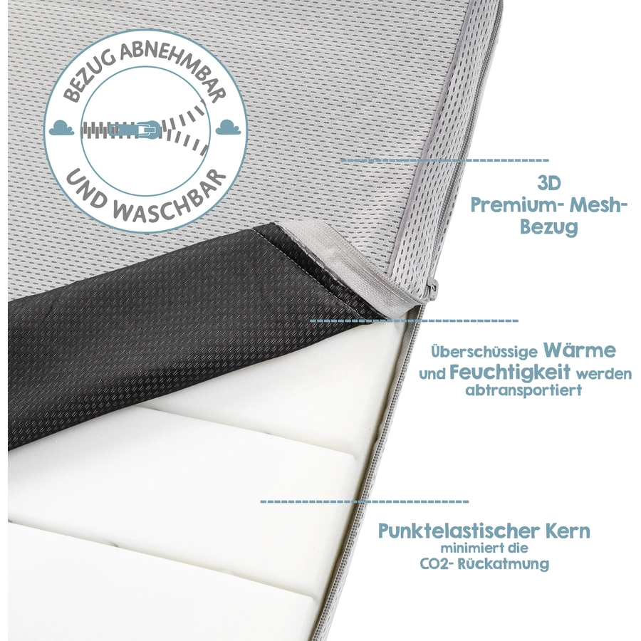 roba Wiegenmatratze safe asleep AIR BALANCE Premiummesh 40x90