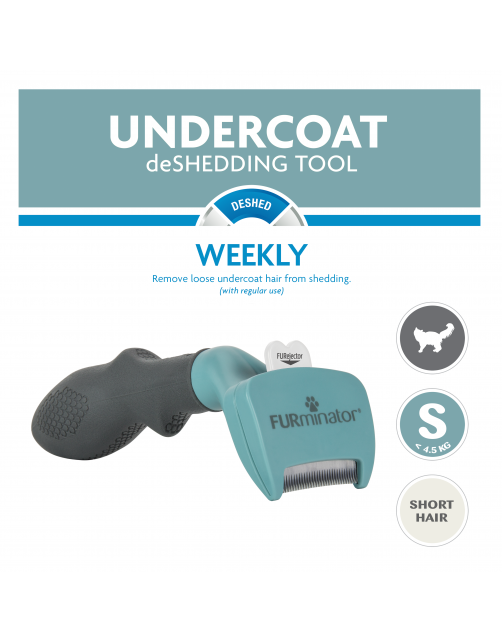 Furminator Cat Undercoat Tool - Short Hair - Kattenvachtkam - Turquoise Small