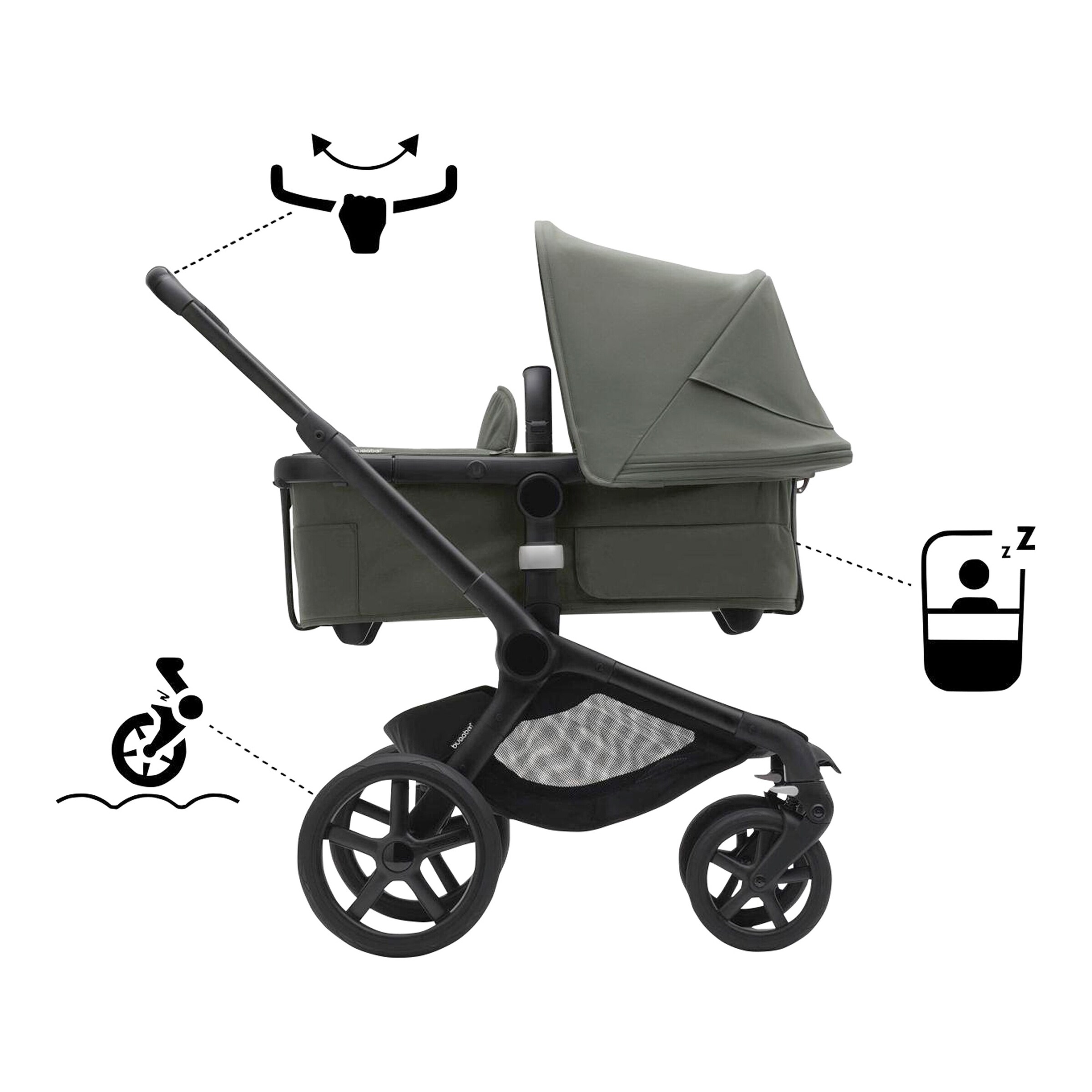 Bugaboo - FOX 5 Kombikinderwagen black / forest green