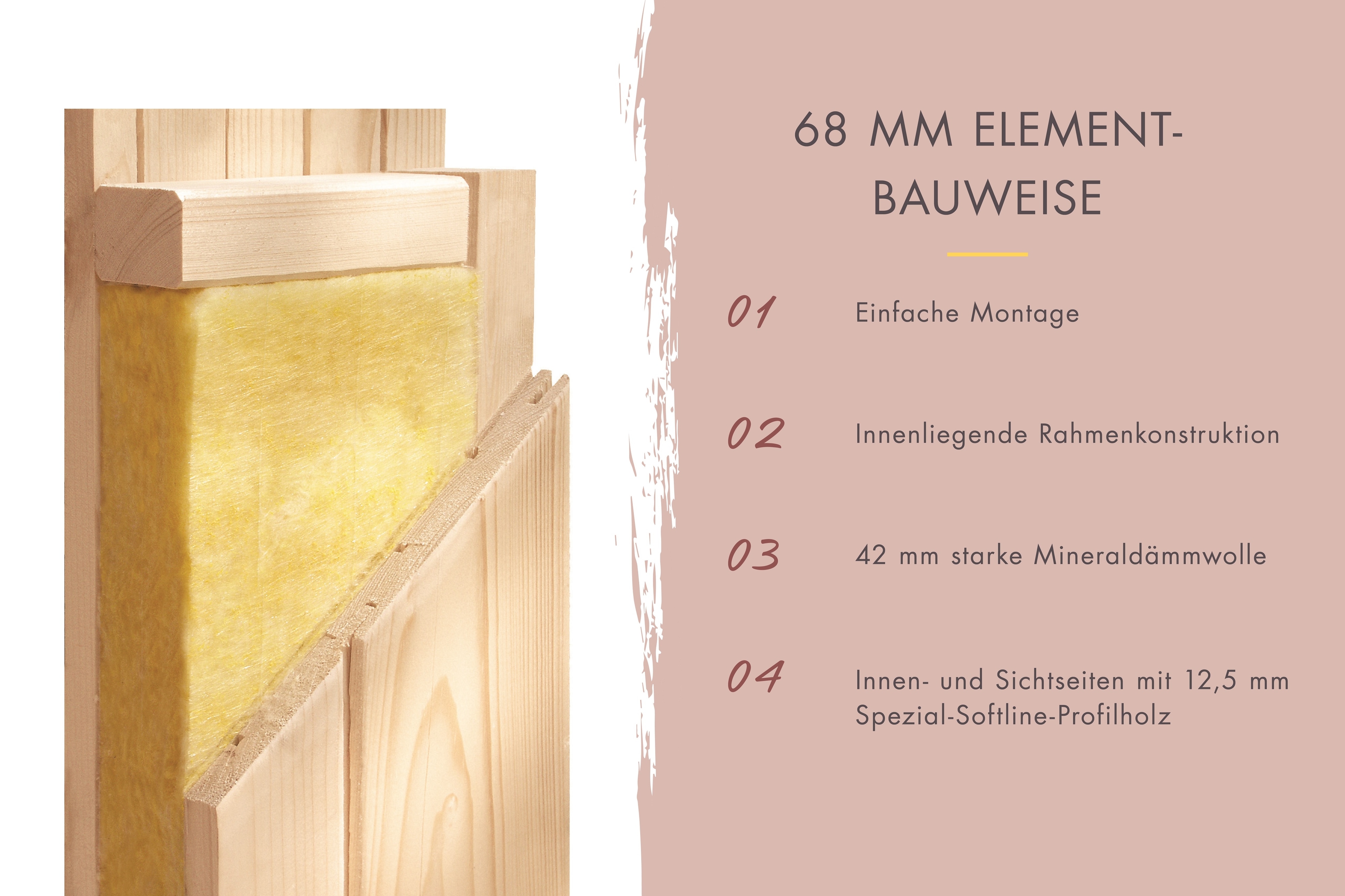 Karibu 68 mm Sauna Ida 1-3 inkl. Ofen 3,6 kW integrierte Steuerung in versch. Größen