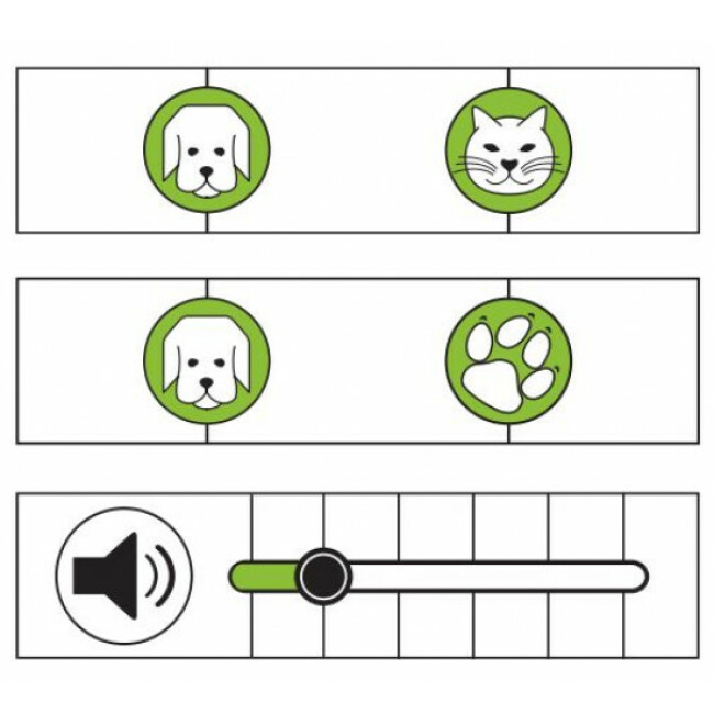 Tondeuse finition sans fil pour chien et chat - Prima Moser