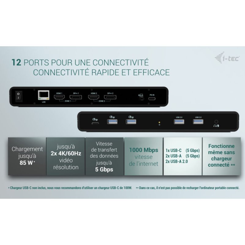 i-tec Universal Dual 4K Display Docking Station + Power Delivery 85W