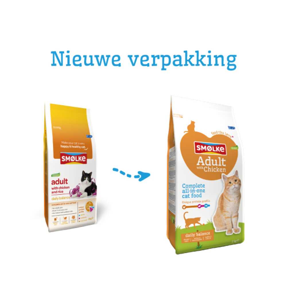Smolke Kattenvoer Adult Kip10 kg