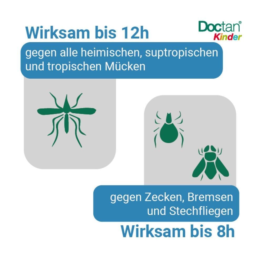 Doctan® Für Kinder