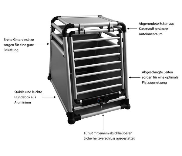 Nobby Hundetransportbox Round Corner