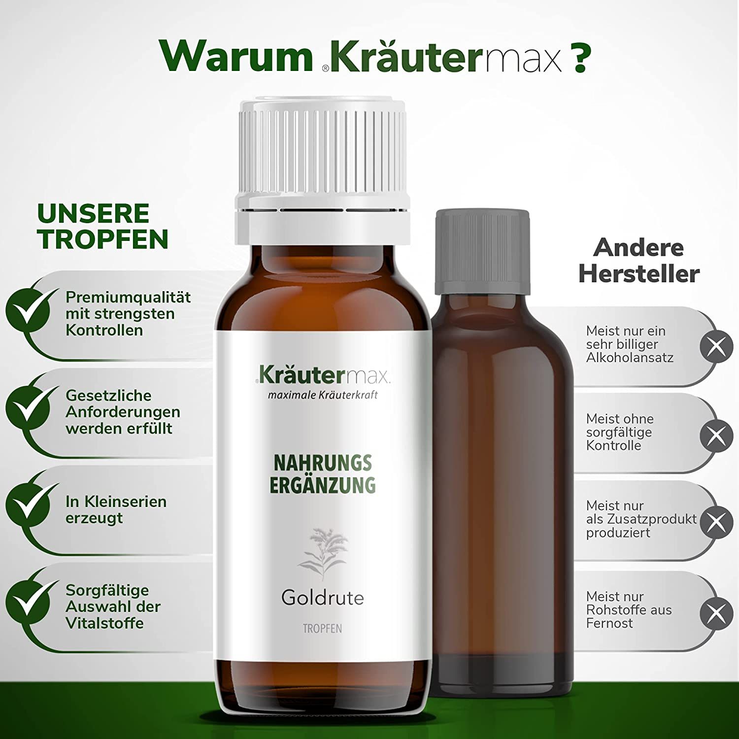 Kräutermax Goldrute Tropfen mitExtrakt aus der Blüte der Gewöhnlichen Goldrute (Solidago virgaurea)