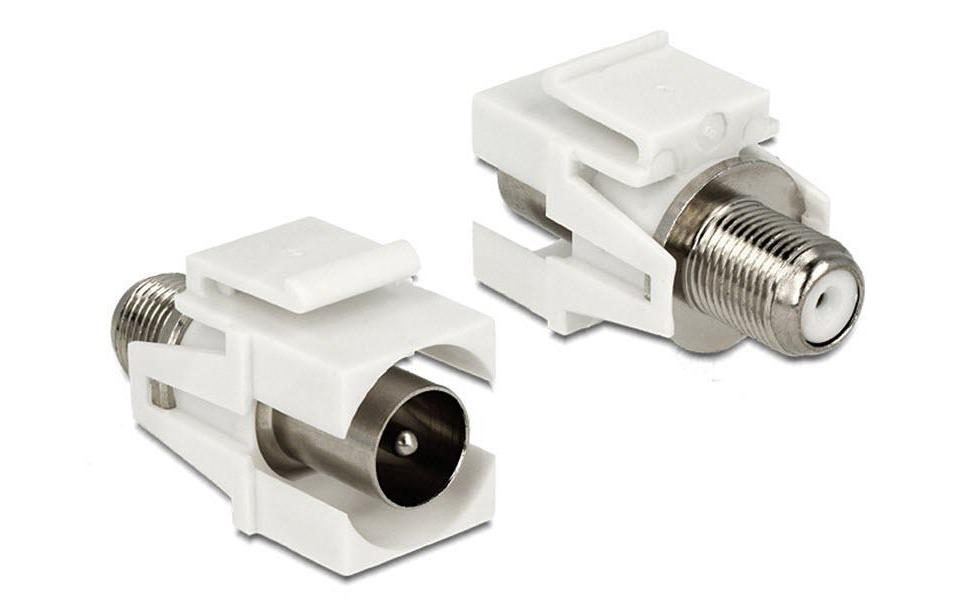 Keystone-Modul IEC - F, (m-f) flache MontageKeystone Modul IEC Stecker auf F Buchse