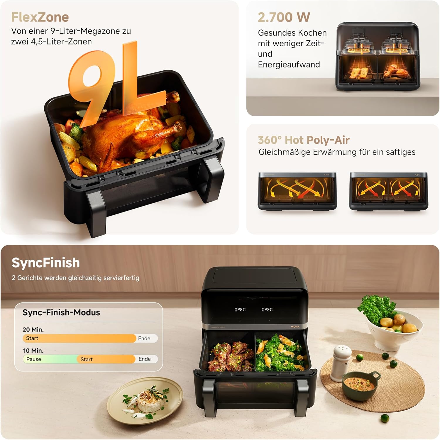 Mova AeroChef FD20 Pro Heißluftfritteuse, 9 Liter Zwei-Zonen-Garen, SyncFinish, 2.700 W für schnelles Knusprigwerden, 40 °C–230 °C Heizbereich, thermische Luftzirkulation