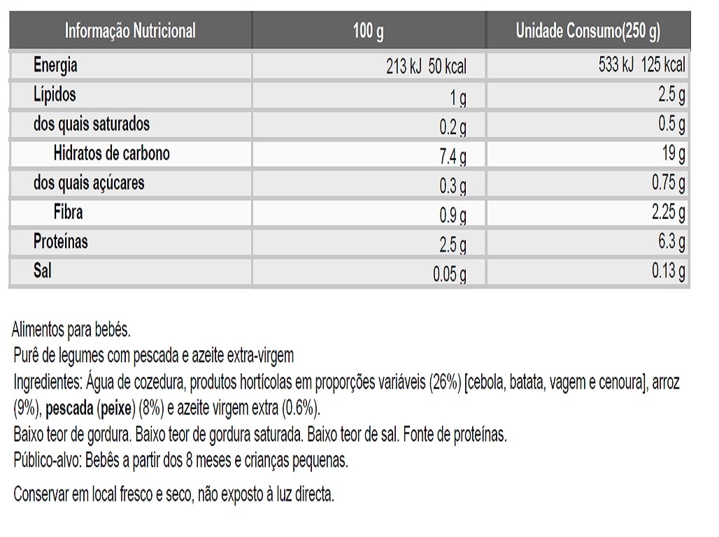 REFEIÇÃO BE PLUS LEGUMES COM PESCADA 250G
