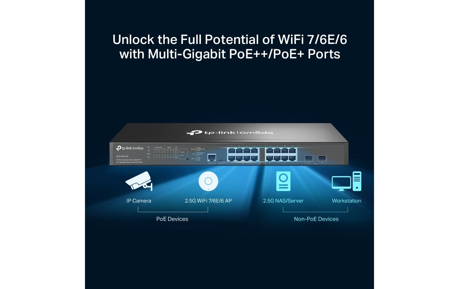 PoE+ Switch L2+ 16 x 2.5G + 10G SG3218XP-M2 18 Port<br>Omada 16-Port 2.5G und 2-Port 10GE SFP+ L2+ Managed Switch mit 8-Port PoE+