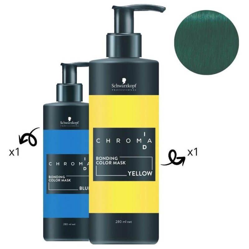 Masque nourrissant pigmenté jaune Chroma ID SCHWARZKOPF 280ML