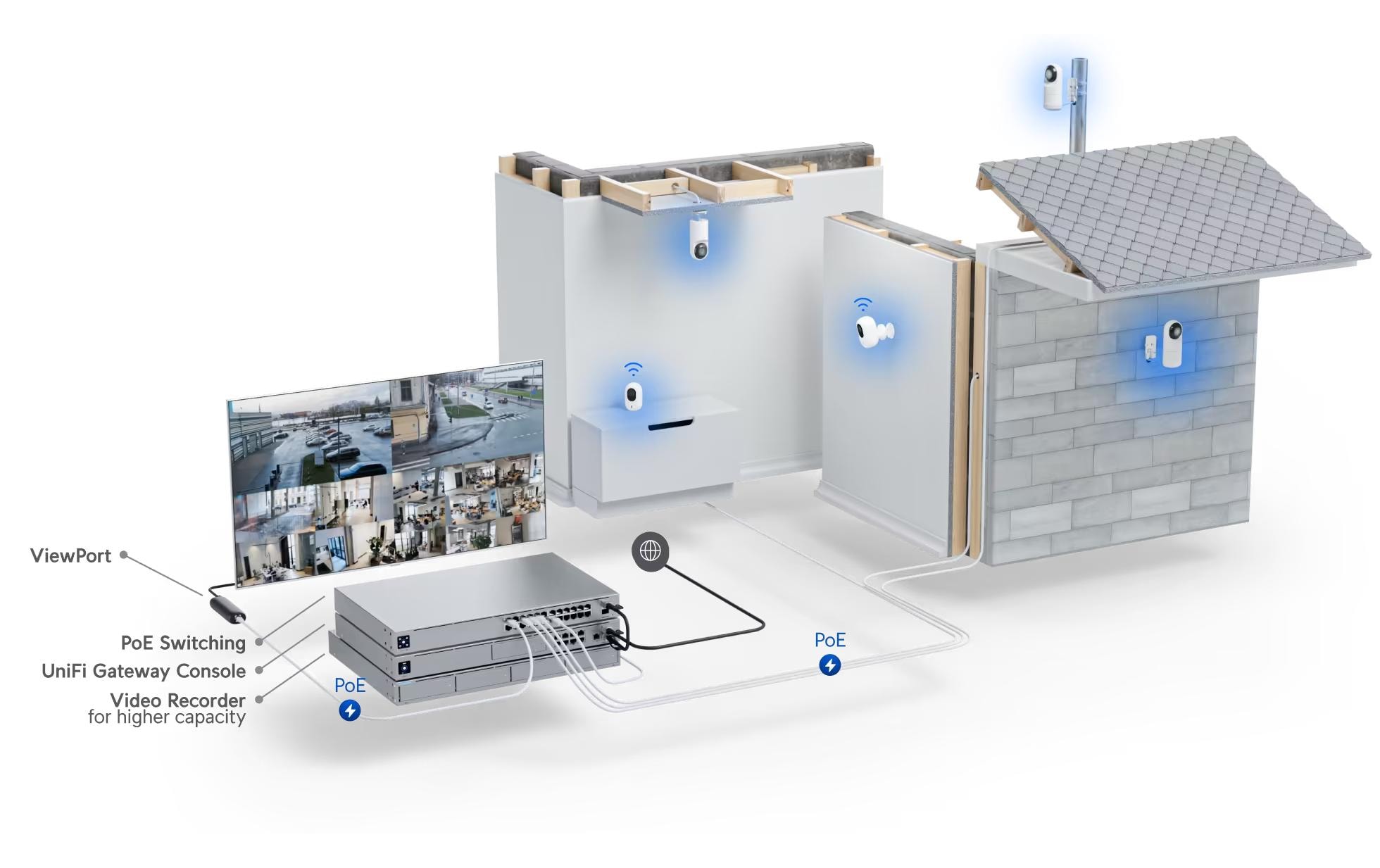 Netzwerkkamera G5 Flex<br>Netzwerkkamera für den In- und Outdoor-Einsatz