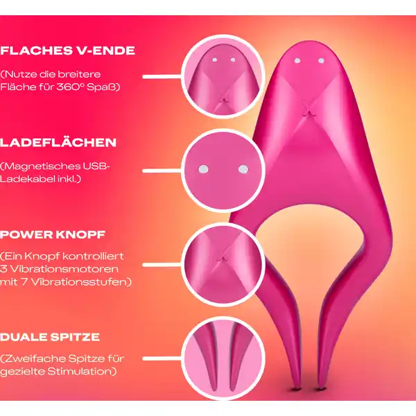 Tease & Ride Multi Erogenous Zone Stimulator