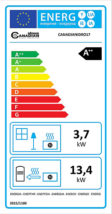 Poêle à granulés Canadianidro 17.1 Kw