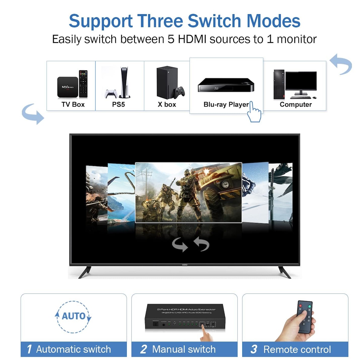 HDMI-bryter 5x, 4K 60Hz med ARC-lydekstrakter HDMI 2.0 HDR og fjernkontroll Sort
