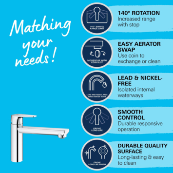 Grohe keukenkraan Start Edge