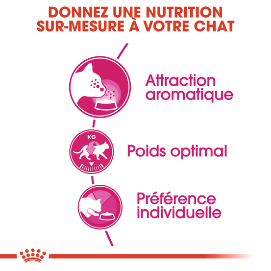 Croquettes chat difficile Aroma exigent 400g