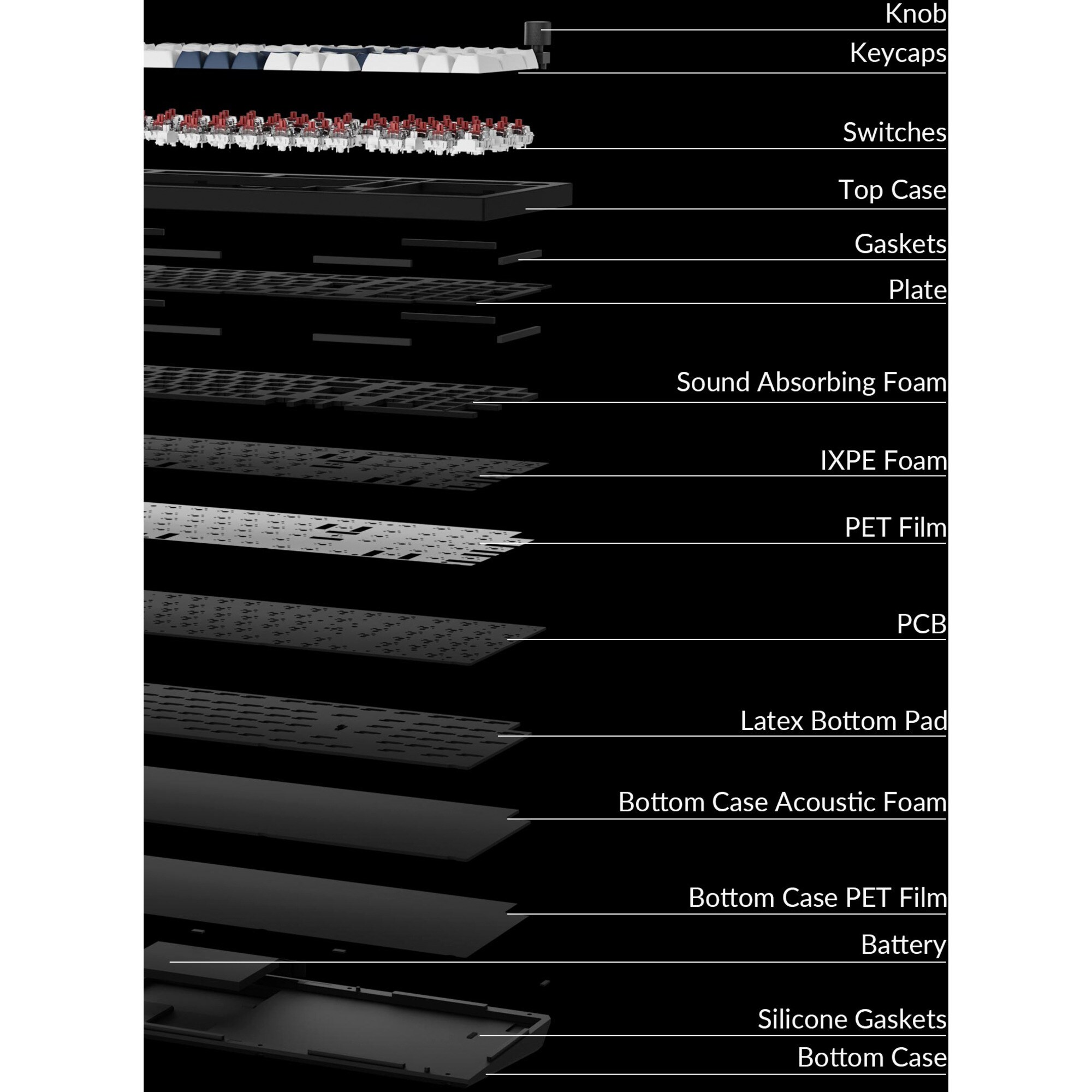 Keychron Gaming-Tastatur Q5 Max