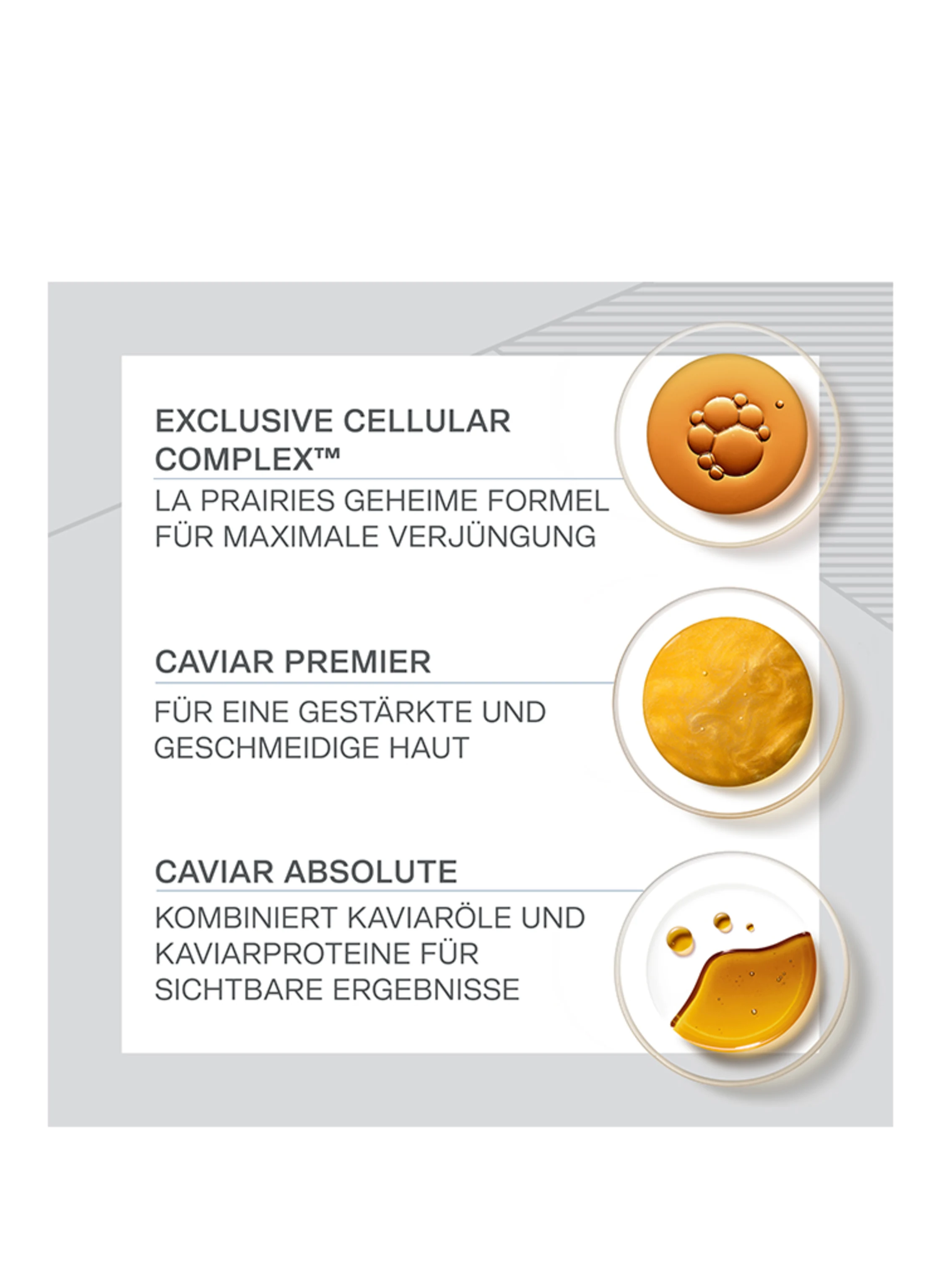 La Prairie THE SKIN CAVIAR COLLECTION