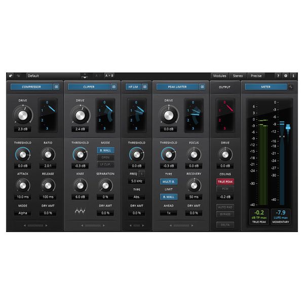 Tokyo Dawn Labs TDR Everything Bundle