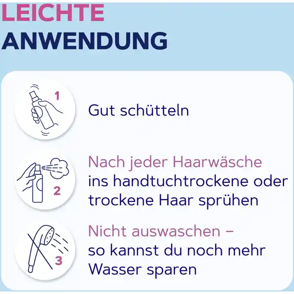 Sprühpflege Feuchtigkeit & Glanz