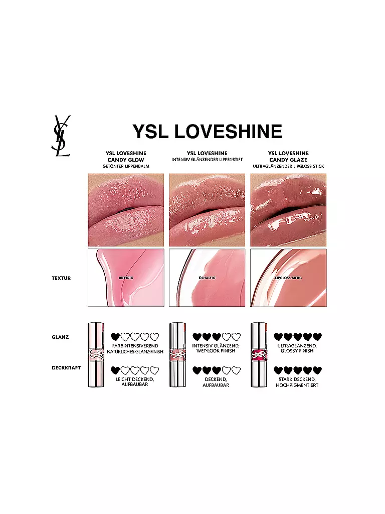YVES SAINT LAURENT Lippenstift - Loveshine Candy Glow Balm 1B rosa