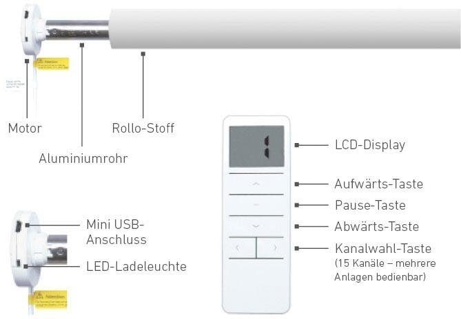 Good Life Elektrisches Rollo »Vau - SMART HOME« Lichtschutz ohne Bohren mit Fernbedienung