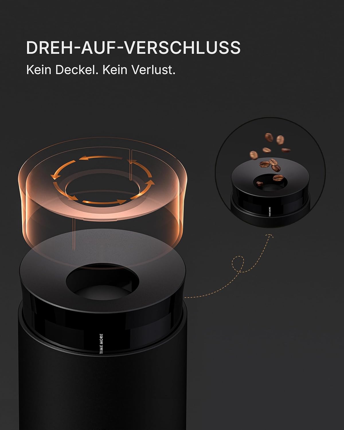 TIMEMORE Elektrische Kaffeemühle Whirly 01S, Tragbares Kegelmahlwerk mit 30 Mahlstufen Espresso/Pour-Over/Pressekanne/Moka Pot, Metallgehäuse, Automatik-Stopp & Verstopfungsschutz für Reise & Haushalt