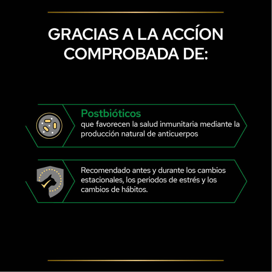 Pro Plan Natural Defenses + para gatos
