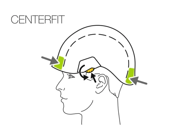 Petzl A010AA02