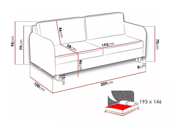 Canapé convertible Columbus 122, Boîte de literie, 95x209x100cm